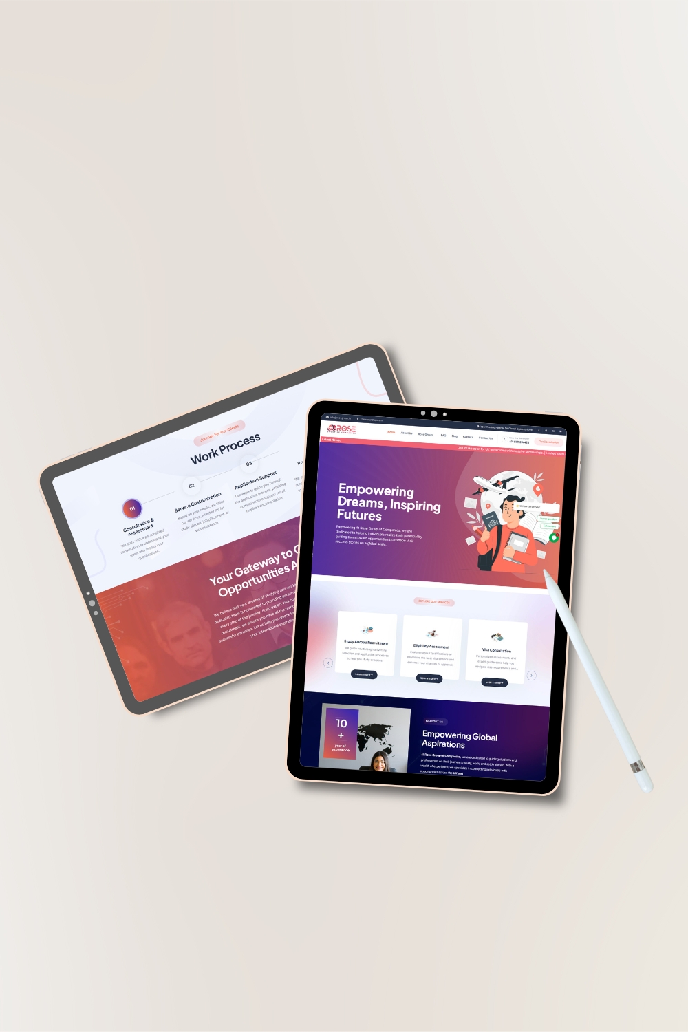 Rose Group of Companies – Global Education, Recruitment & Training Solutions (India)